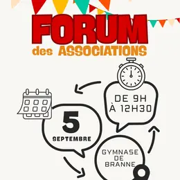 Forum Des Associations 2026