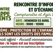 Forum Grappe de parents - Protection de l'enfance : quels sont les droits des familles ?