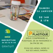 Fresque du Plastique