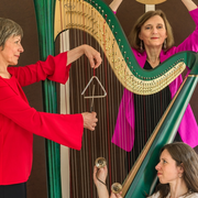 Gestes et fascinations