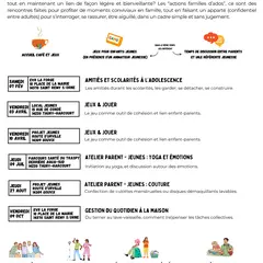 Gestion du quotidien à la maison