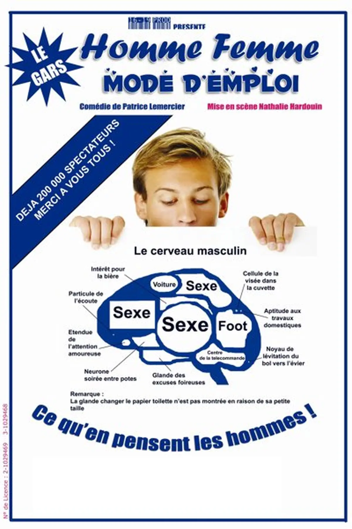 Homme femme mode d'emploi : Le gars
