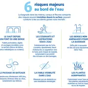 Noyades en Alsace : les chiffres alarmants de l'été 2025 et les dangers cachés du Rhin et des canaux strasbourgeois que beaucoup ignorent encore