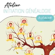 Initiation à La Généalogie
