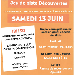 Jeu de piste découvertes