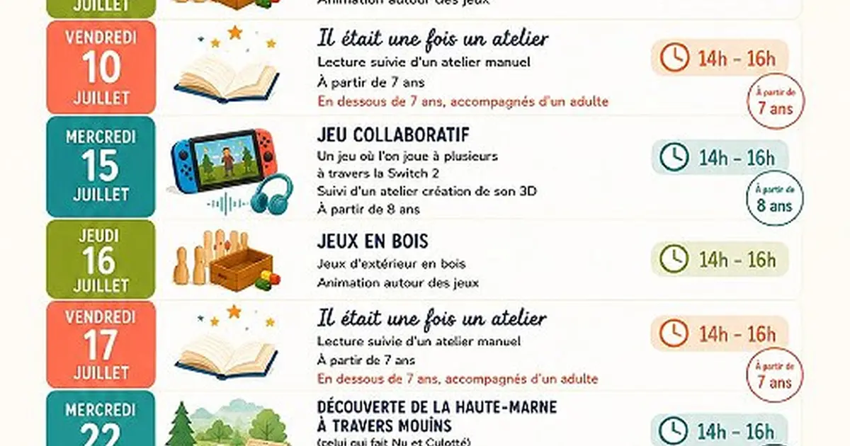 Jeux de société