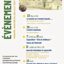 Journée botanique et aquarelle