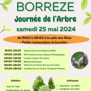 Journée de l\'arbre à Borreze