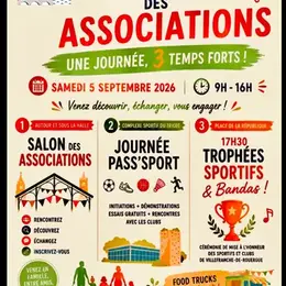 Journée des associations de Villefranche-de-Rouergue - 2026