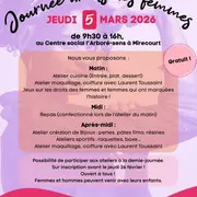 Journée droits des femmes