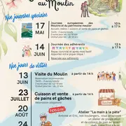 Journée européenne des Moulins et du patrimoine meulier