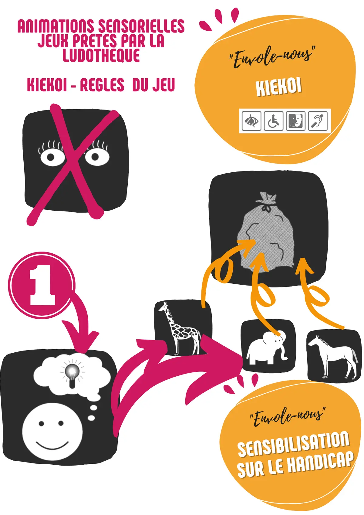 Journees De Sensibilisation Au Handicap - Jeux Sensoriels