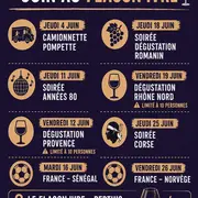 Juin au Flacon Ivre !