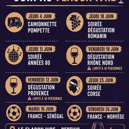 Juin au Flacon Ivre !