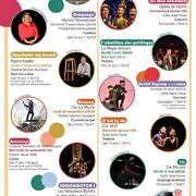 L'Abolition Des Privilèges