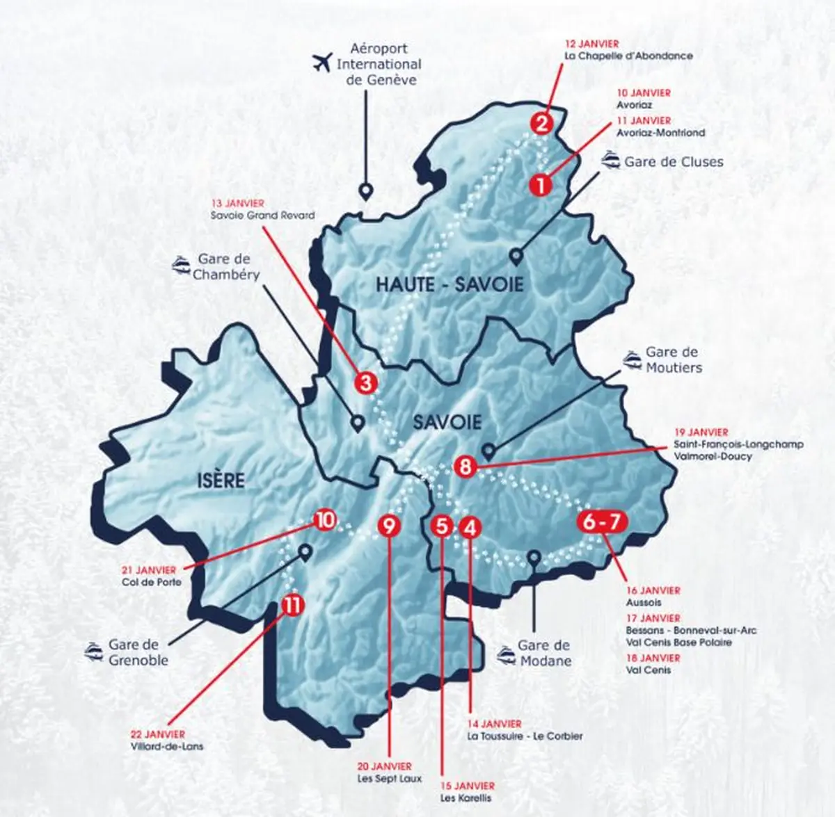 Les étapes de la La Grande Odyssée Royal Canin 2026