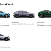 La Porsche Macan électrique : Une nouvelle ère pour le SUV iconique DR