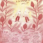 La Prairiale de la Granja, édition 2026