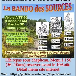 La Rando des Sources