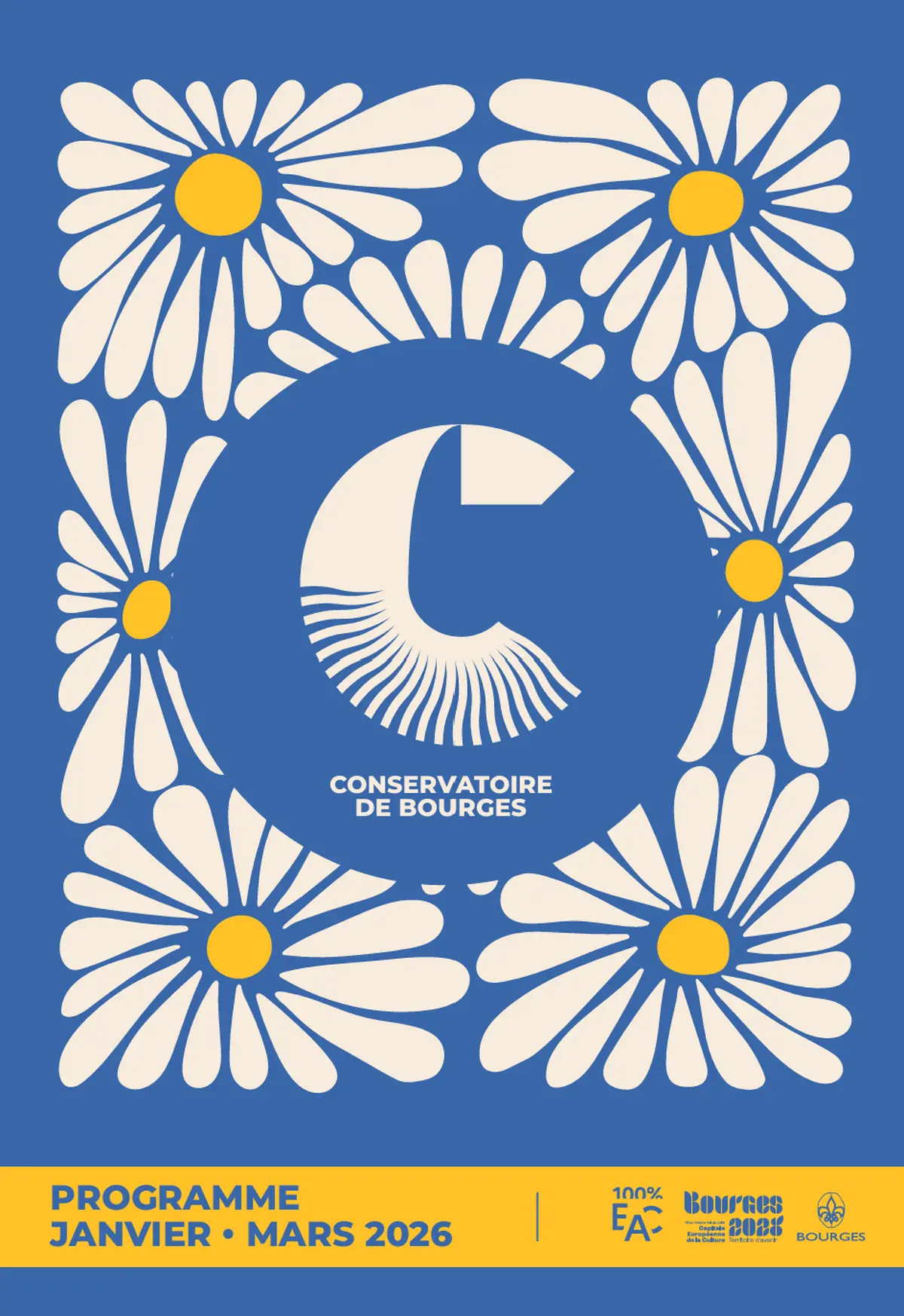 La Répétition... Source D'Inspiration