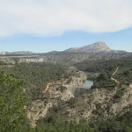 La Sainte-Victoire et sa géologie