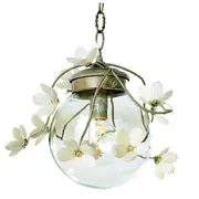 Géranium : les objets dérivés