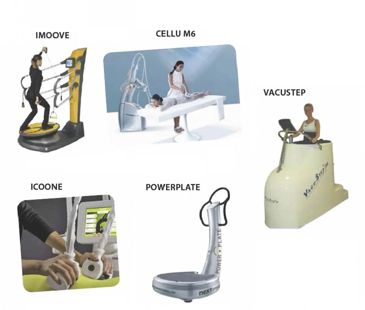 La technologie au service de la minceur