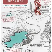 Le Bessou Infernal : venez défier le toit du Limousin !