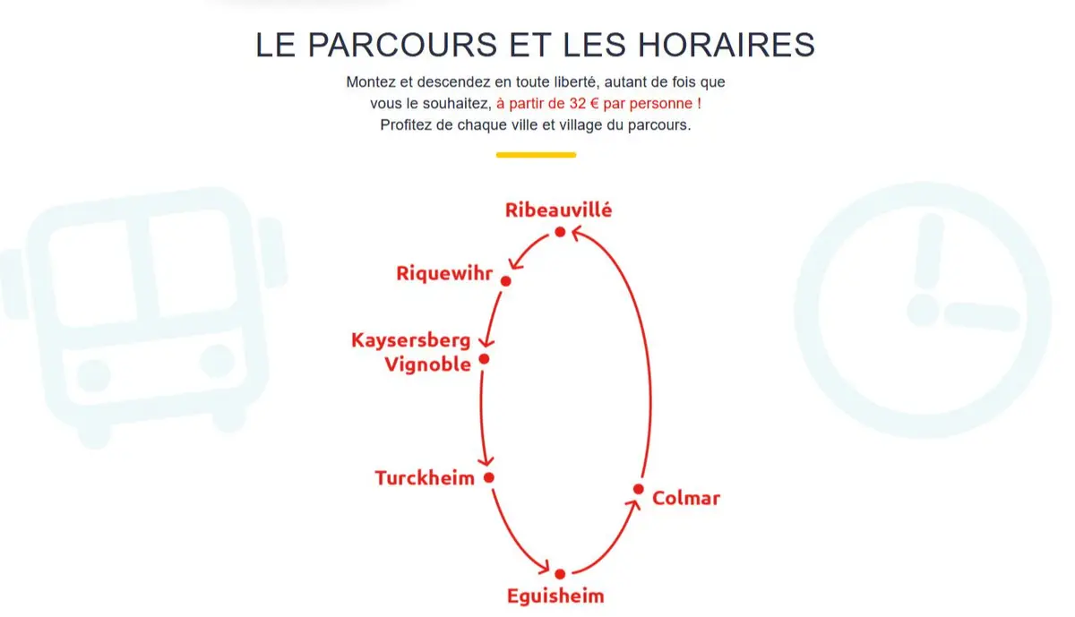 Le bus cabriolet Kut'zig sillonne la Route des Vins d'Alsace