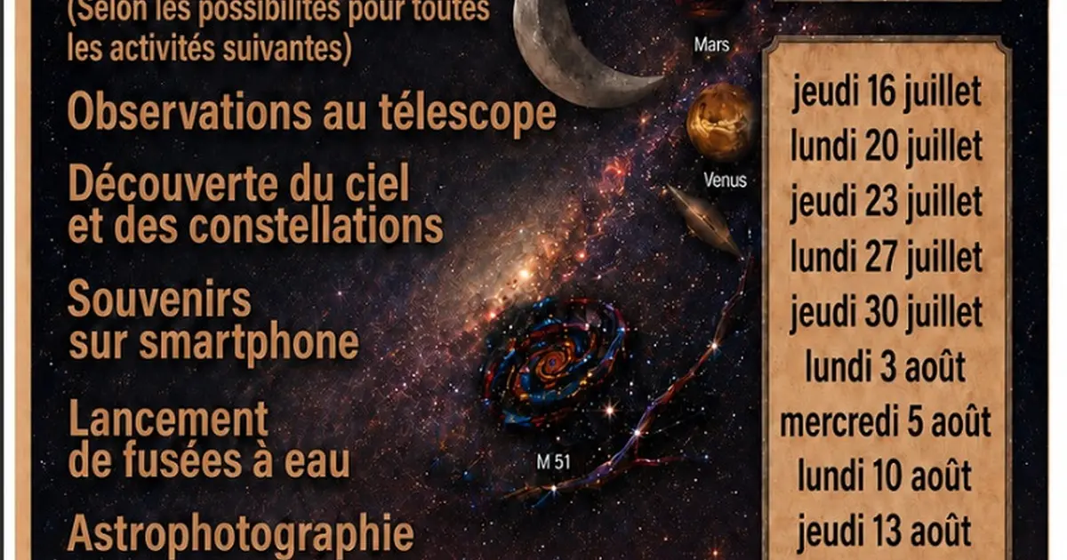 Le ciel en spectacle