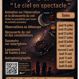 Le ciel en spectacle