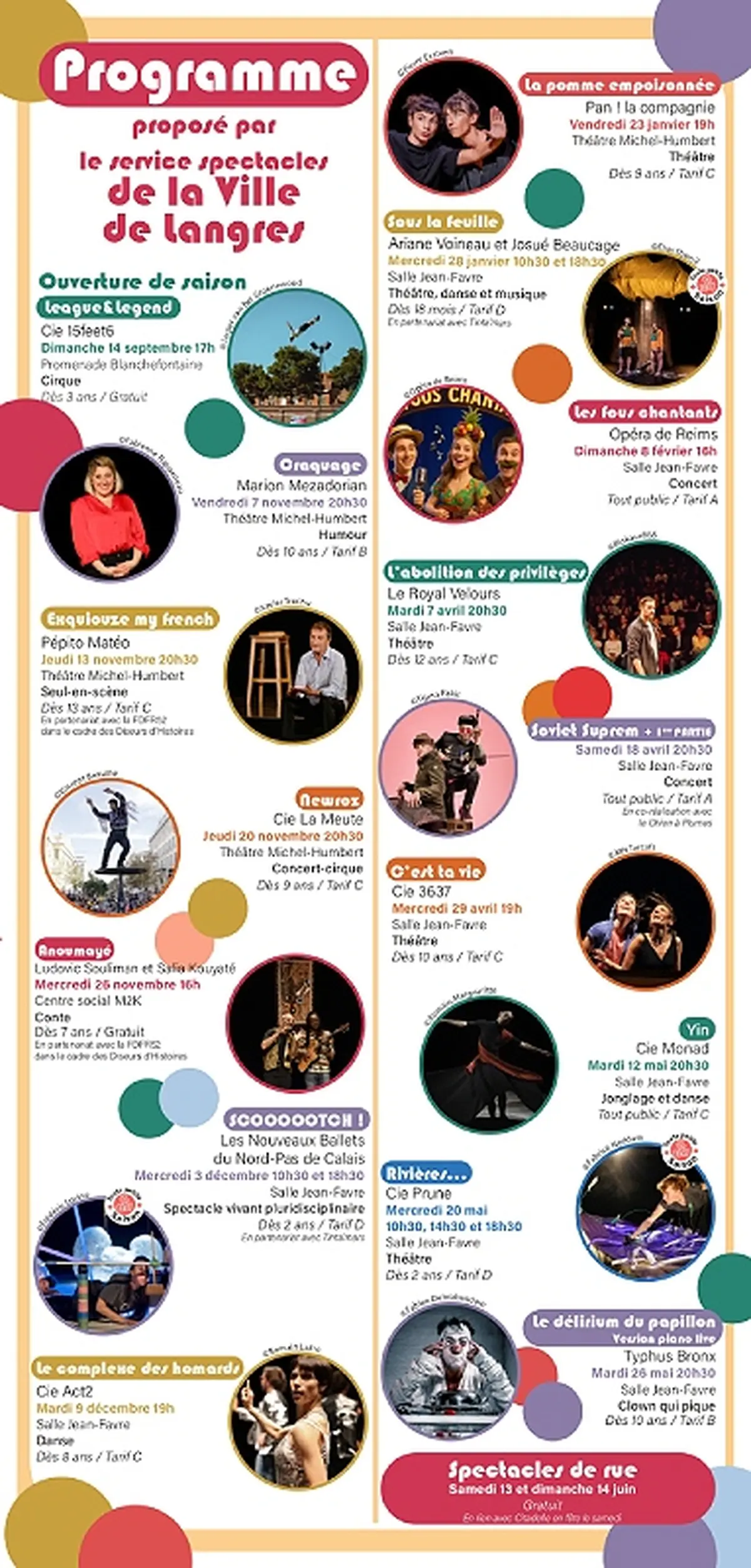 Le Délirium Du Papillon