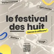 Le Festival Des Huit 2026 / Danse à Collioure - Stages, Spectacles Et Performances