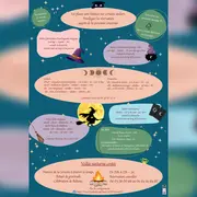 Le festival des Sorcières