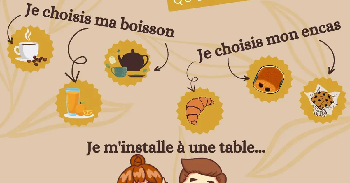 Le P'tit Déj' Nouveautés !