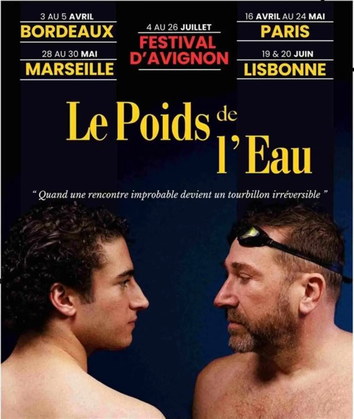 Le poids de l'eau