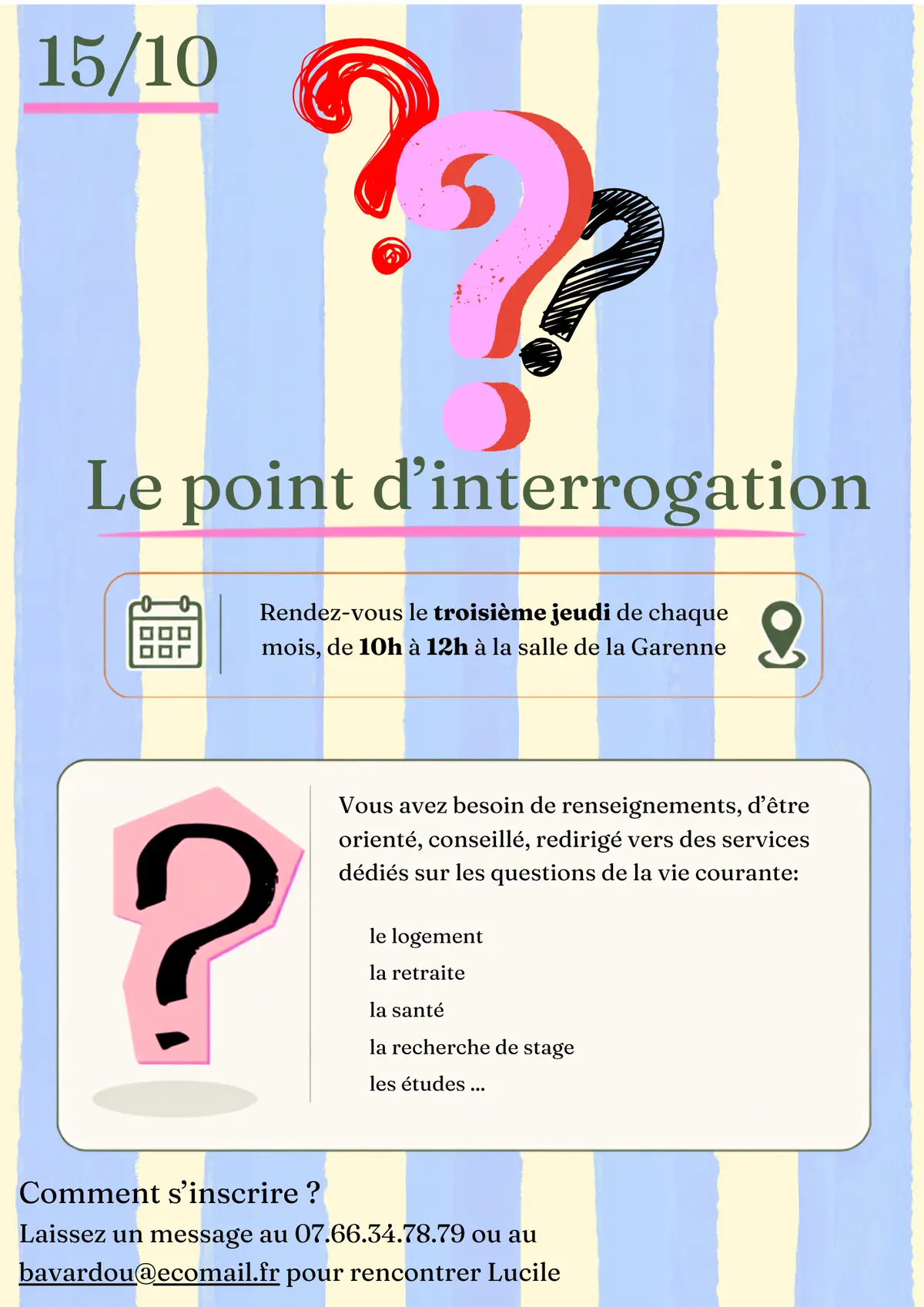 Le point d’interrogation