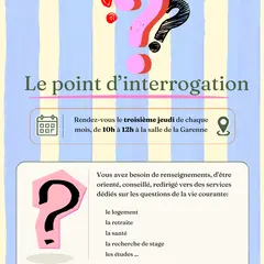 Le point d’interrogation