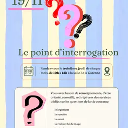 Le point d’interrogation