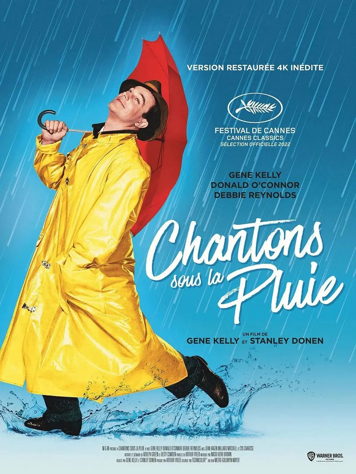 Le scope du jeudi  - Chantons sous la pluie