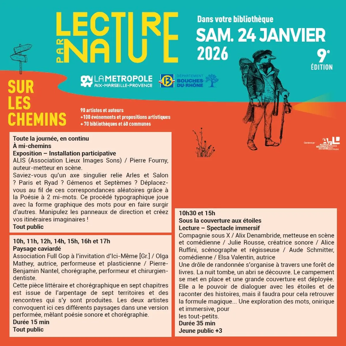 Lecture par Nature