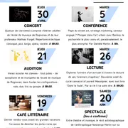 Lecture Premiers chapitres