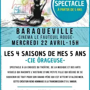 Les 4 saisons de mes 5 ans