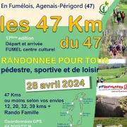 Les 47 km du 47 - 17e édition