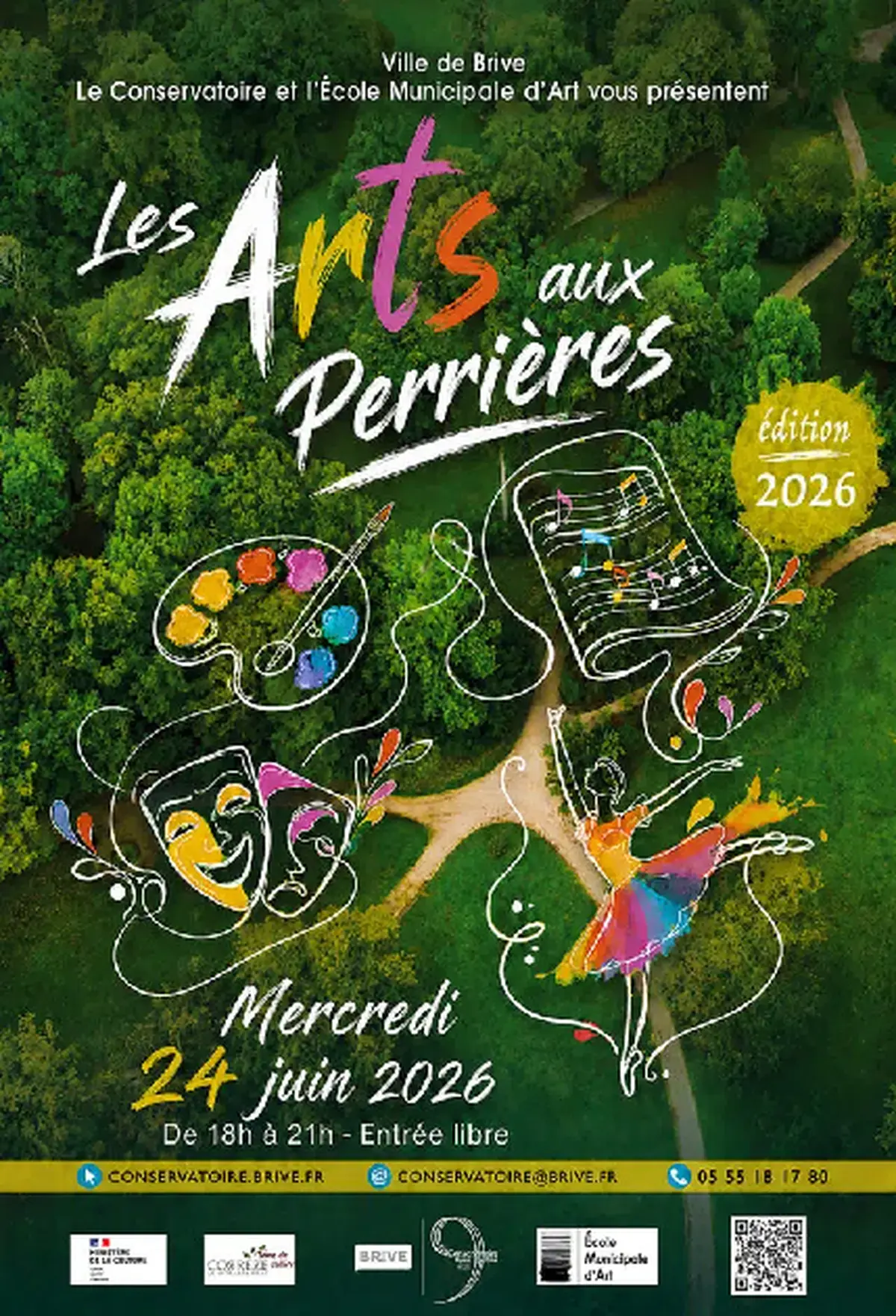Les arts aux Perrières