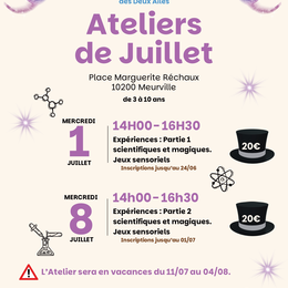 Les ateliers de Juillet avec l'Atelier des Deux Ailes