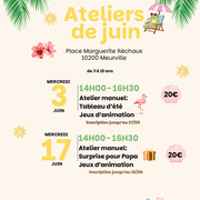 Les ateliers de Juin avec l'Atelier des Deux Ailes