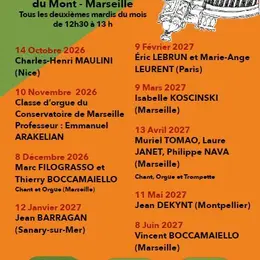 Les auditions du marché