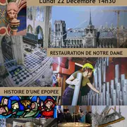 Les Conférences De La Porte : Histoire Des Arts