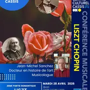 Les conférences du Centre Culturel Cassis - Liszt Chopin
